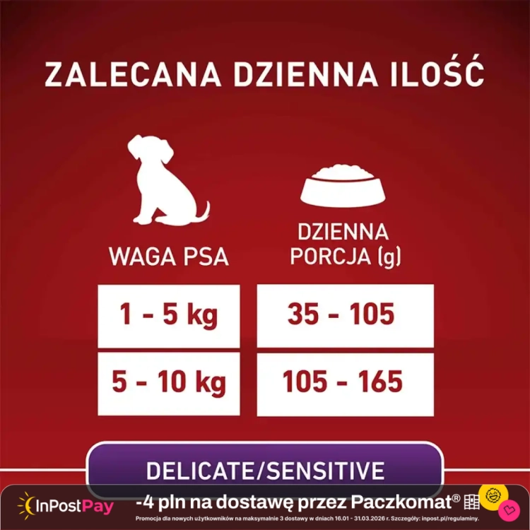 Purina-One-Mini-Delicate-Sucha-Karma-dla-psow-z-lososiem-i-ryzem-800-g.webp